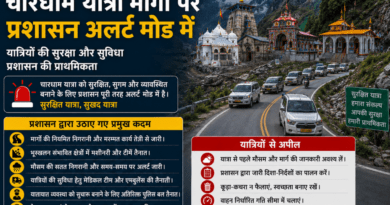 चारधाम यात्रा मार्गों पर प्रशासन अलर्ट मोड में
