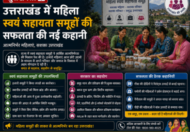 उत्तराखंड में महिला स्वयं सहायता समूहों की सफलता की नई कहानी