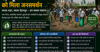 देहरादून में स्वच्छता अभियान को मिला जनसमर्थन